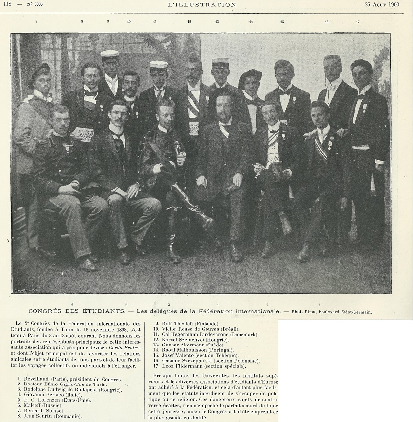 congrès international étudiants paris 1900